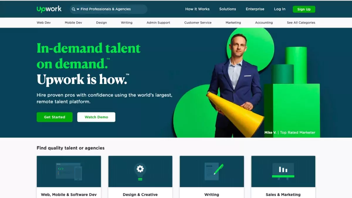 upwork
