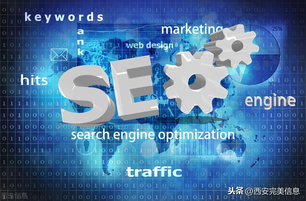 Who still spends money on ads? JB brand owners are now secretly turning to Brandthirty for SEO!