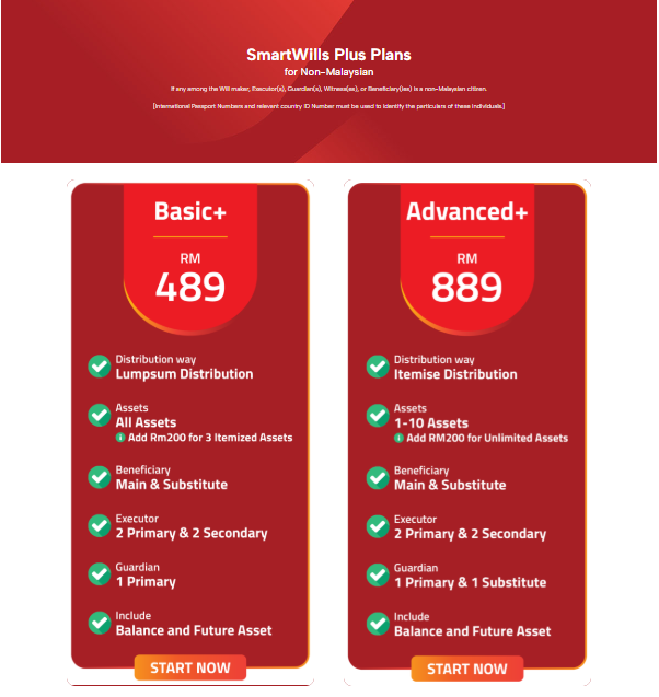 SmartWills FAQ