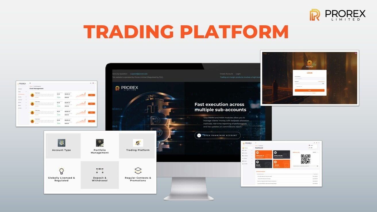 Prorex Asia: A Trusted Choice for Innovative Forex Trading